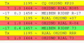 WSXJT log file showing a log making a contact with R2AL.