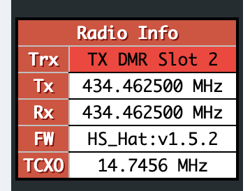 Information box from the Pi-Star dashboard. It is showing data such as: the status (transmitting/receiving), the transmission and reception frequencies (434.4625MHz), and the firmware version.